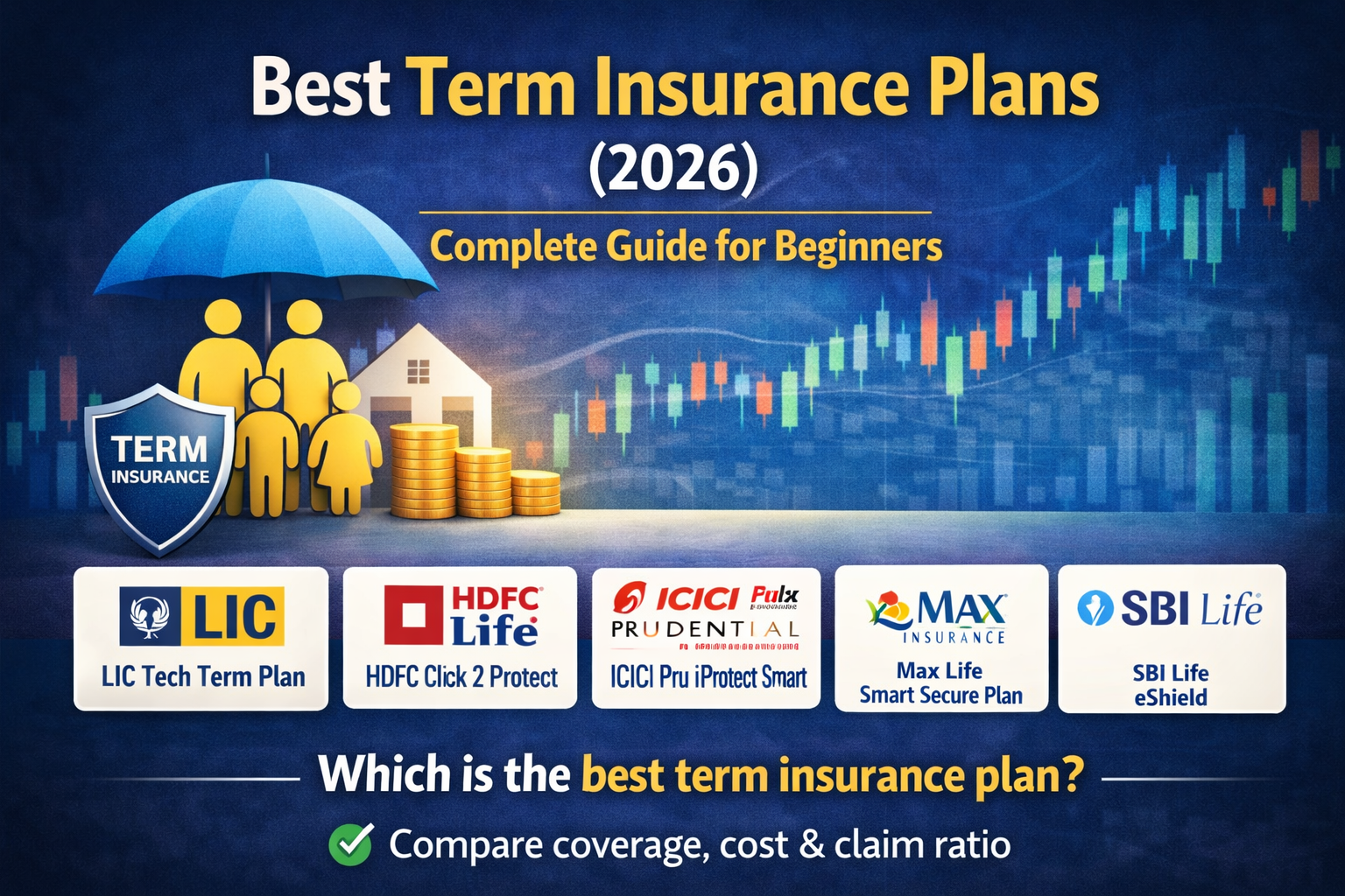 Best Term Insurance Plans in India (2026) – Compare Top Policies & Save Premium