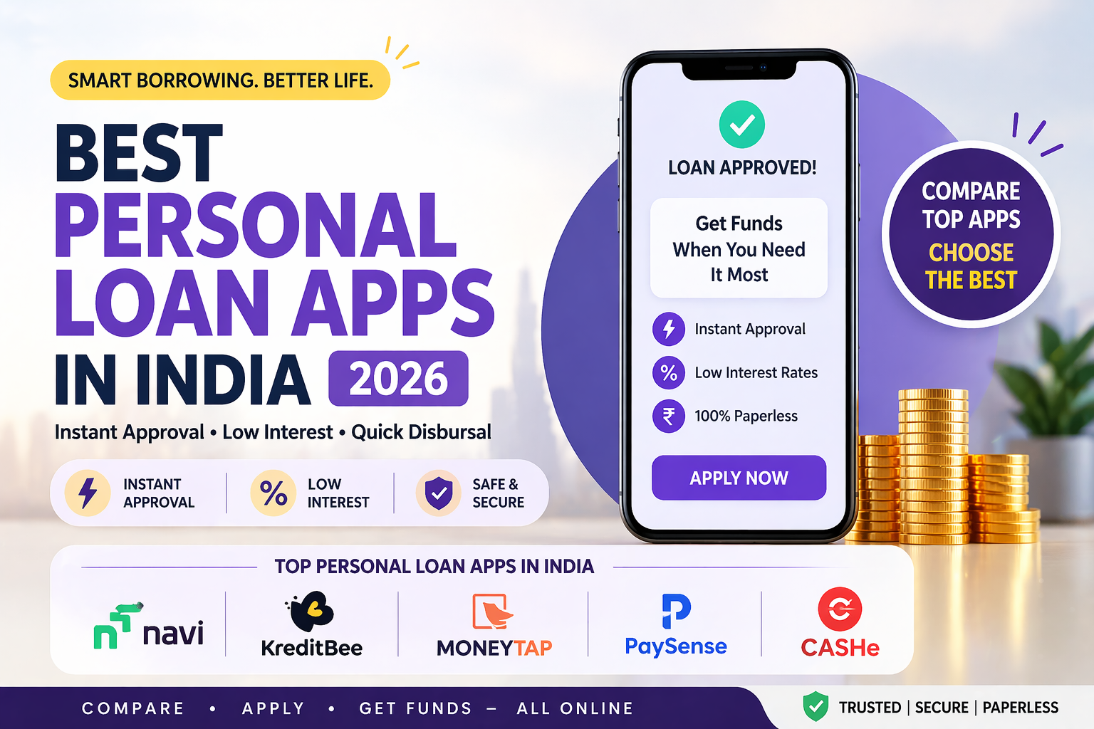 Best Personal Loan Apps in India (2026) – Instant Approval & Low Interest