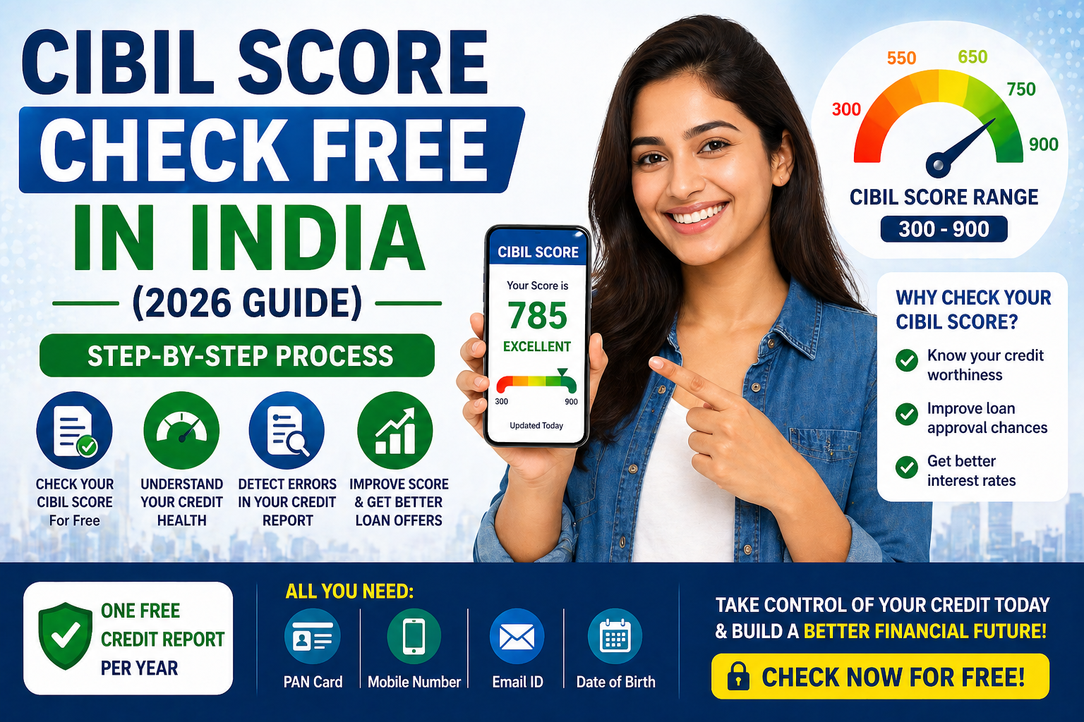 CIBIL Score Check Free in India (2026 Guide) – Step-by-Step Process