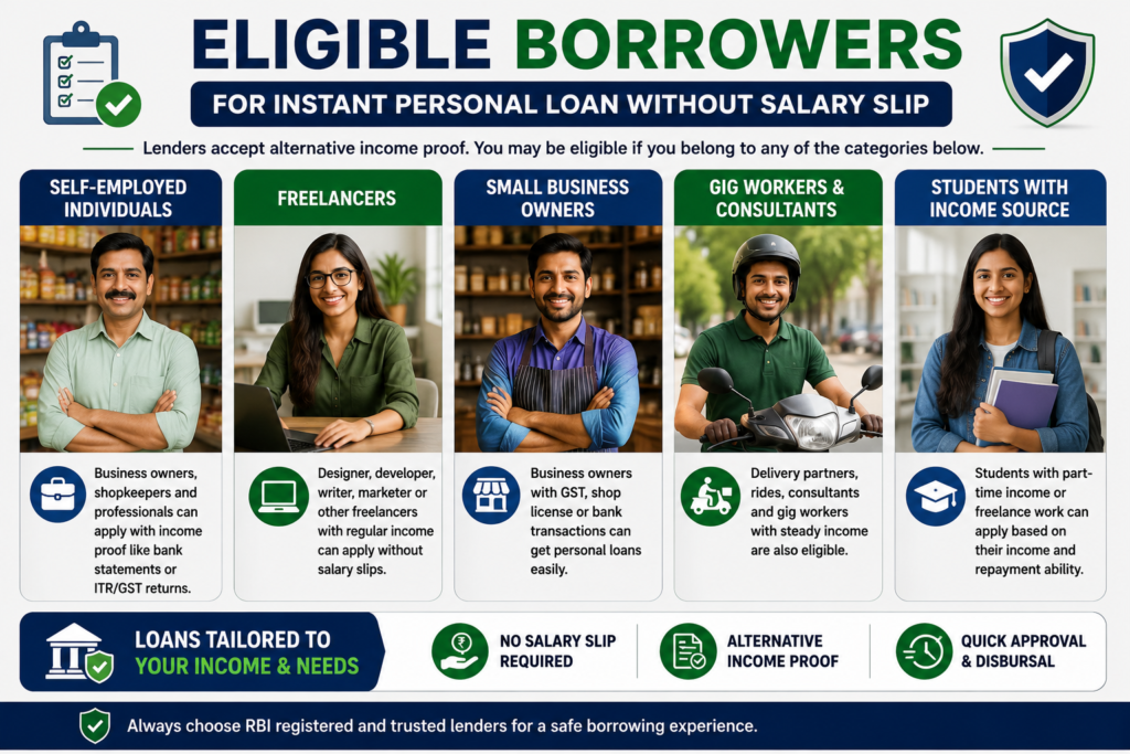 eligible borrowers personal loan without salary slip india self employed freelancers students 2026