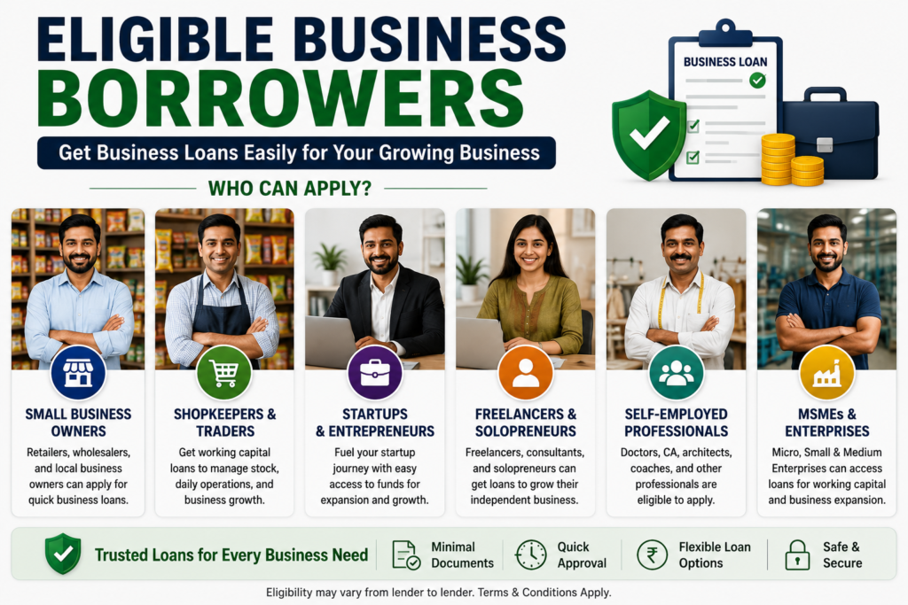 eligible business borrowers loan apps india MSME startup freelancers self employed 2026