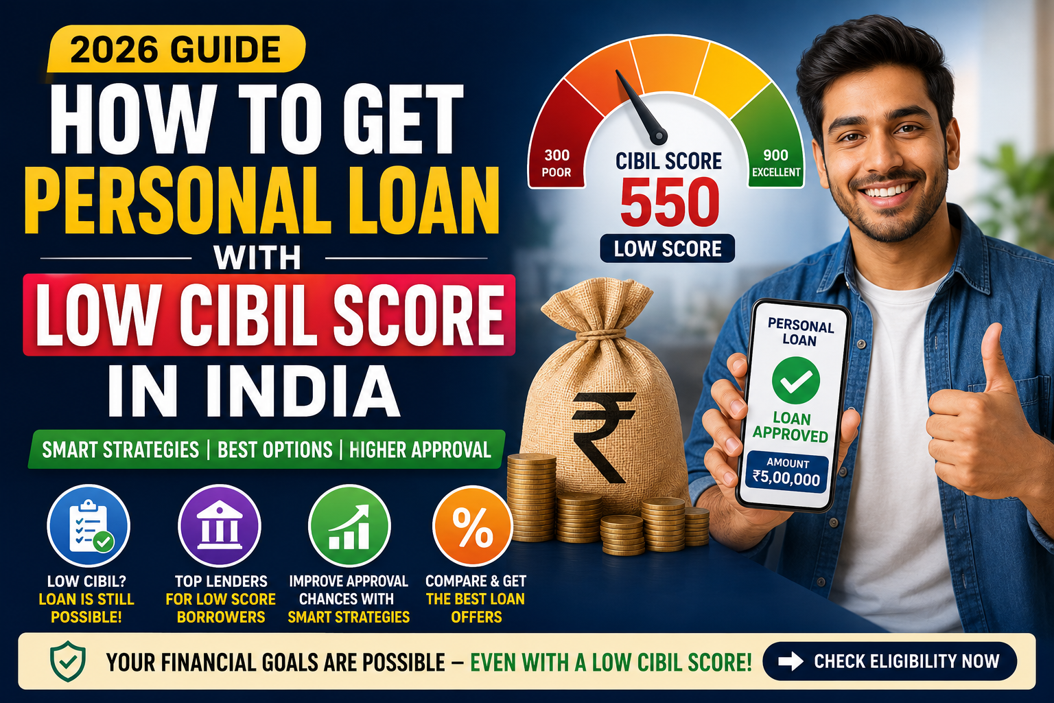 How to Get Personal Loan with Low CIBIL Score in India (2026 Guide)