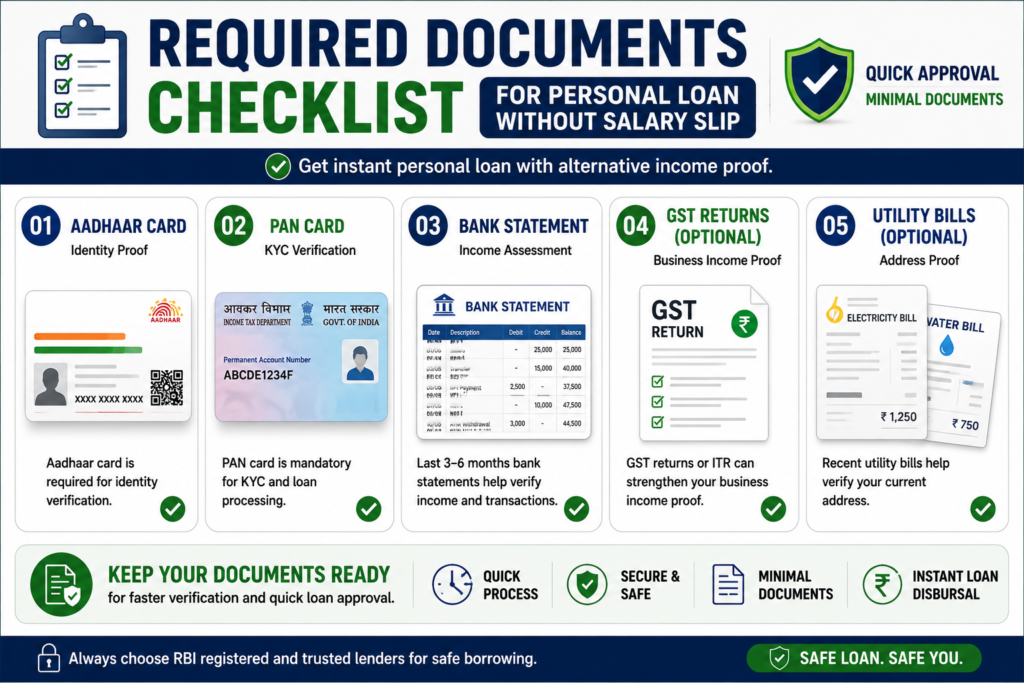 required documents checklist personal loan without salary slip india aadhaar pan bank statement 2026