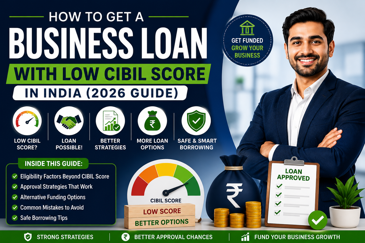 How to Get a Business Loan with Low CIBIL Score in India (2026 Guide)