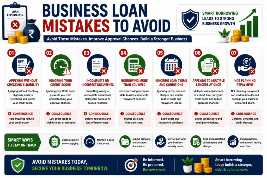 business loan mistakes to avoid india low cibil score approval mistakes 2026